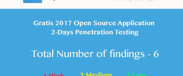Open Source Application Penetration testing