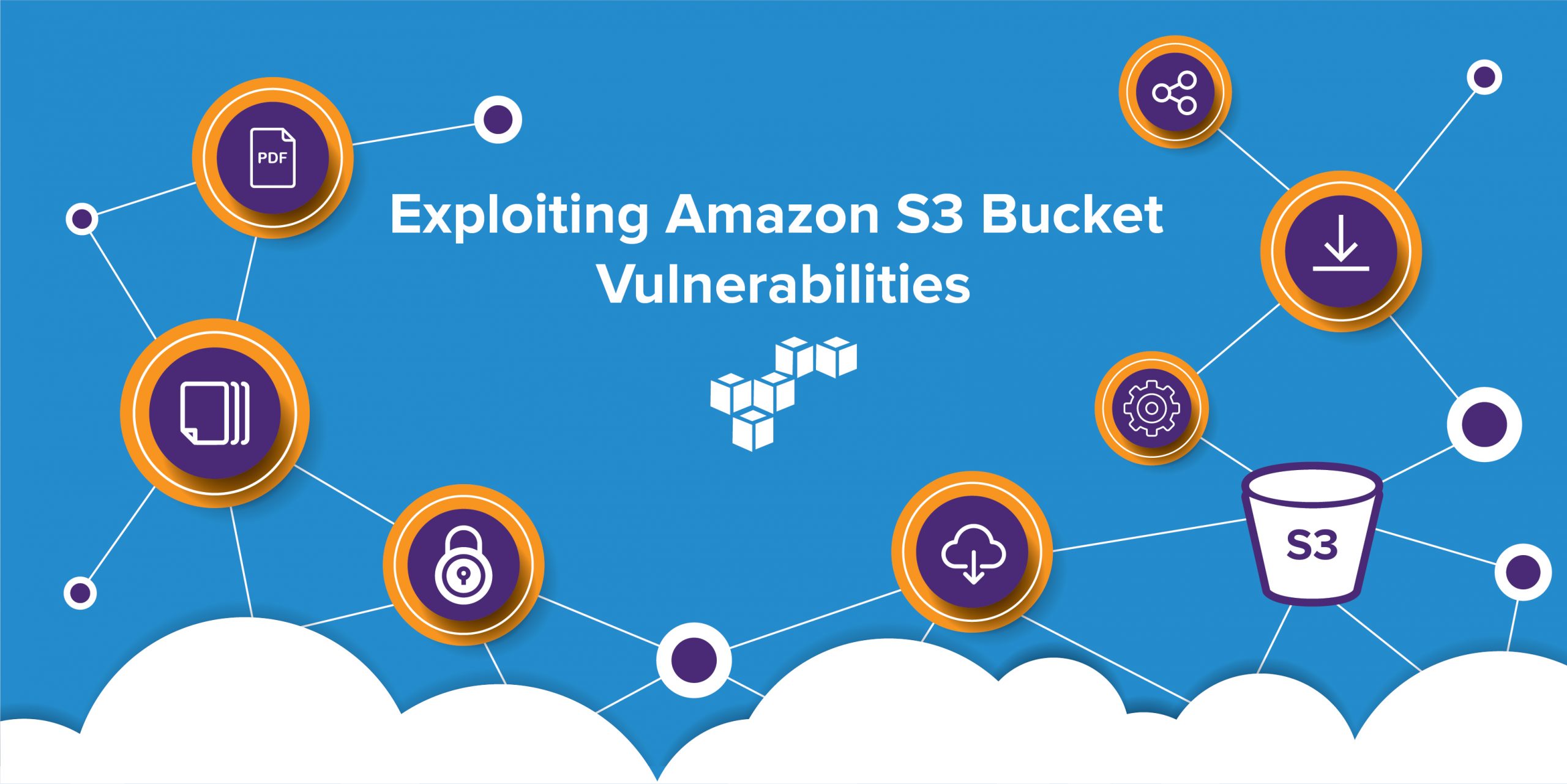 Exploiting AWS S3 Bucket Vulnerabilities