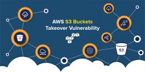 AWS S3 Bucket Takeover