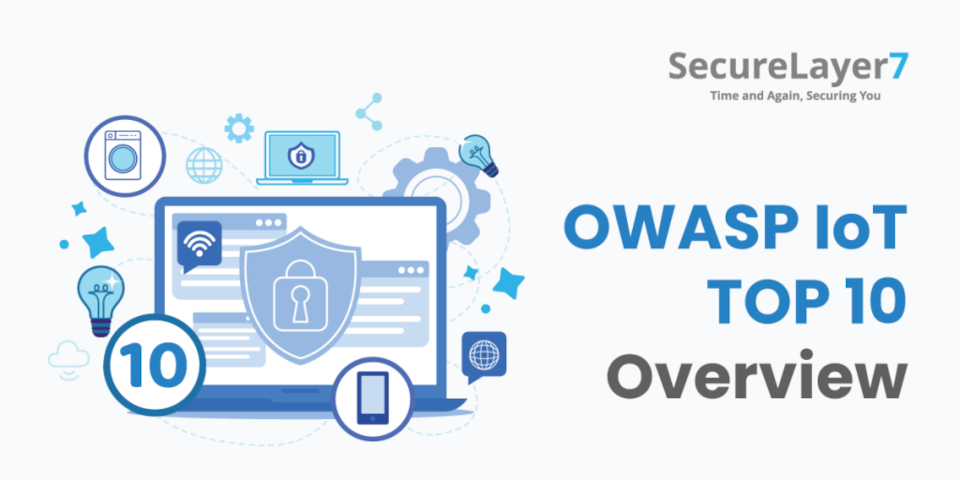 OWASP Top 10 Overview and Vulnerabilities