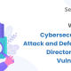 webinar on Cybersecurity CISO