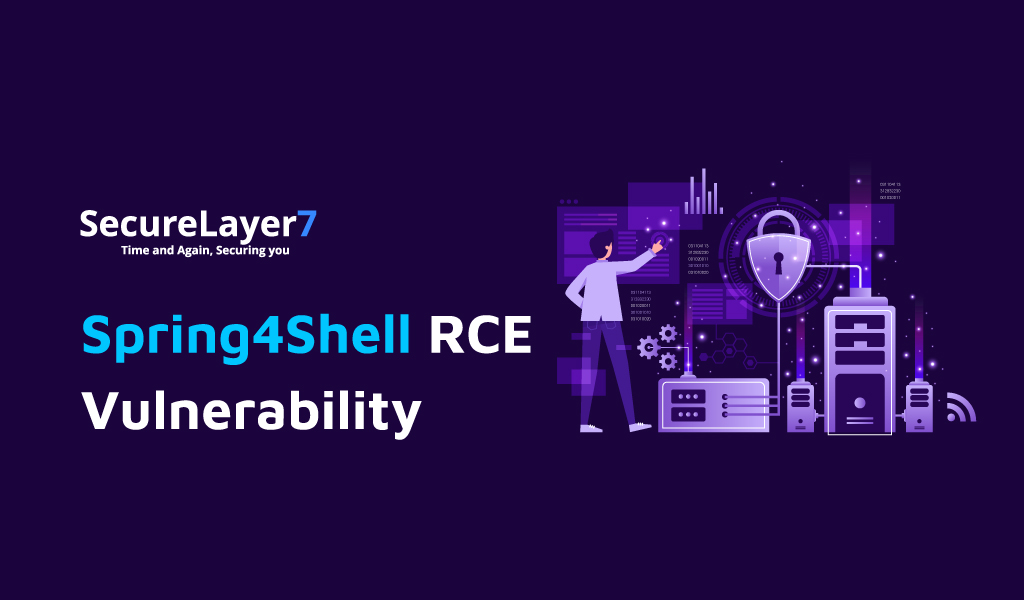 Spring4Shell RCE a new Vulnerability
