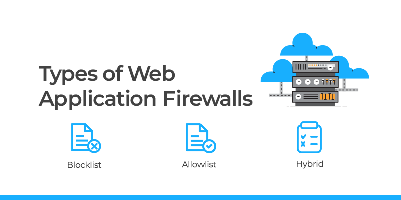 Types of Web Application Firewalls