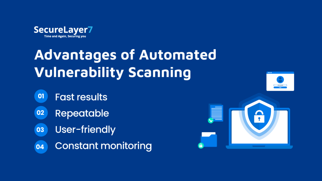 Automated Vulnerability Scanning tool advantage