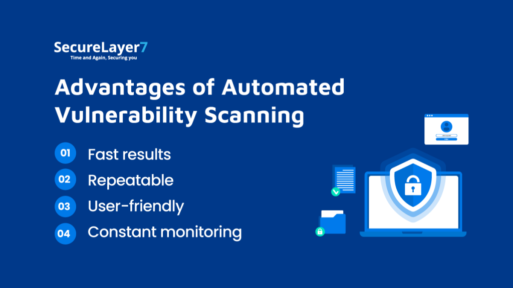Automated Vulnerability Scanning Tools Security Solutions