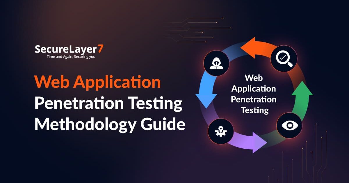 Web Application Penetration Testing Methodology Guide