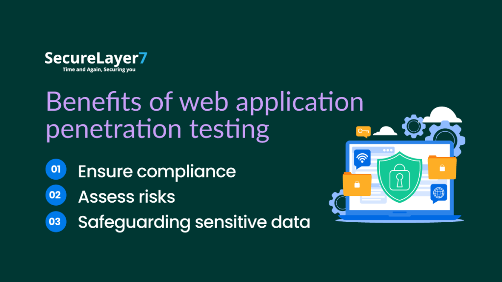 Benefits of web application penetration testing