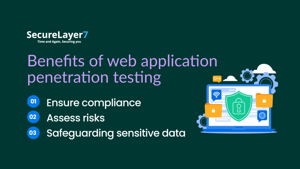 benefits of web app pentest 