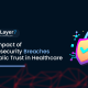 Cybersecurity Breaches on Public Trust in Healthcare