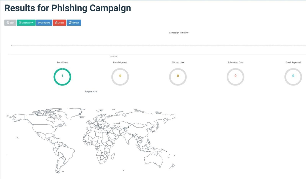 Phishing Campaign Launch