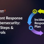 Incident Response in Cybersecurity: Plan, Steps & Controls