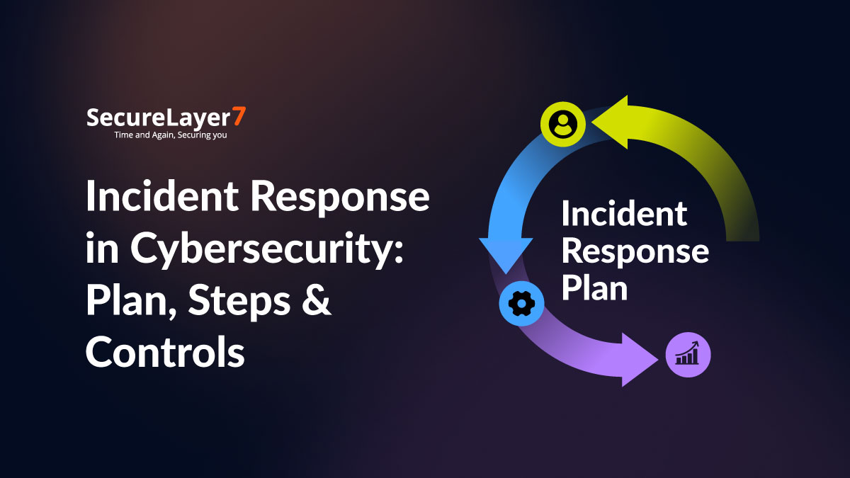 Incident Response in Cybersecurity: Plan, Steps & Controls