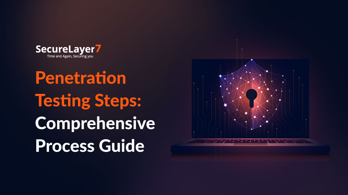 penetration testing phases : comprehensive guide