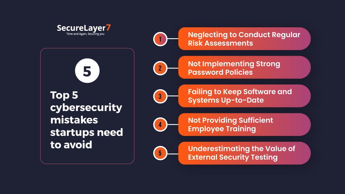 5 Cybersecurity Mistakes Startups Make & How to Avoid Them