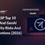 OWASP Top 10 LLM And GenAI Security Risks And Preventions