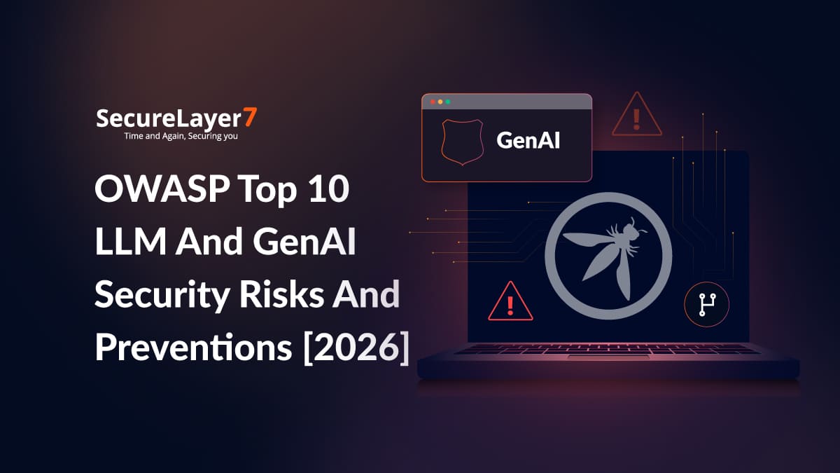 OWASP Top 10 LLM And GenAI Security Risks And Preventions