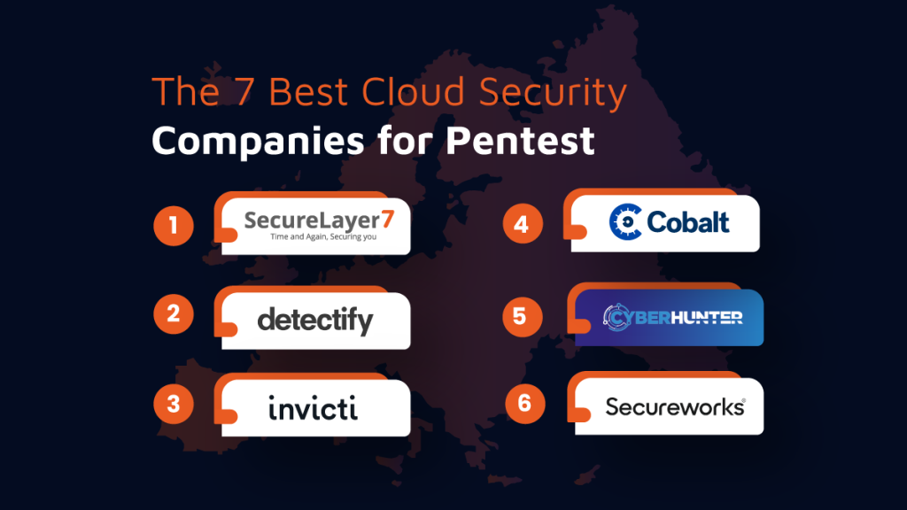 The 7 best cloud security companies for pentest 