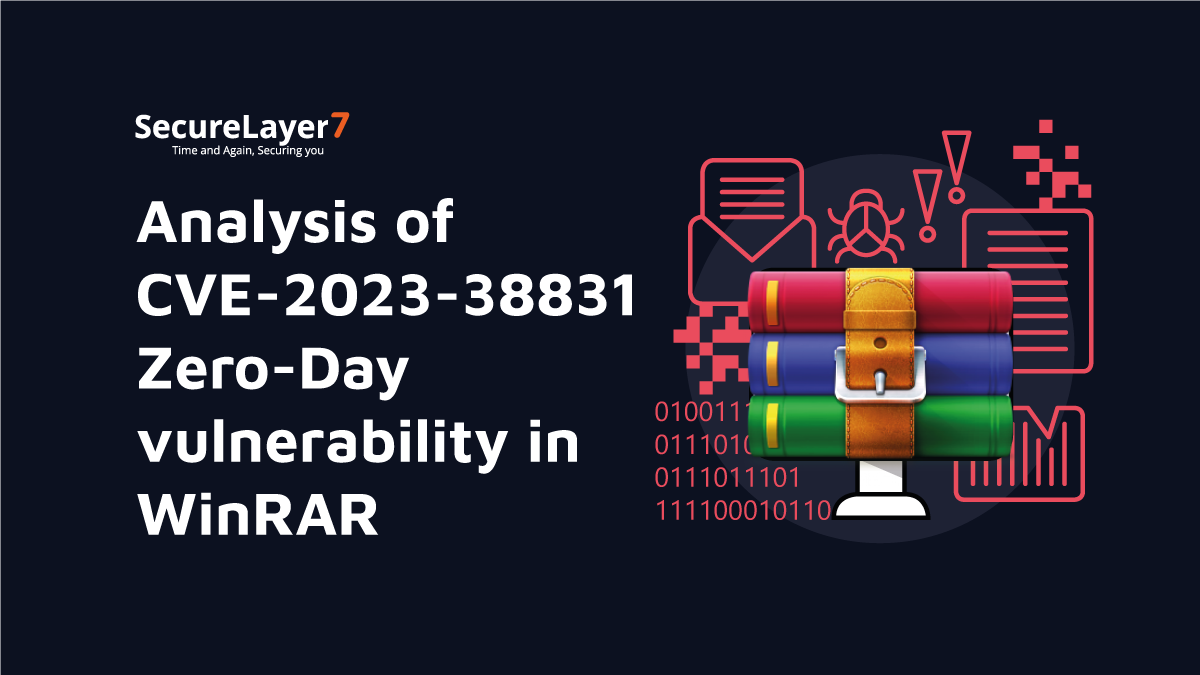Analysis of CVE-2023-38831 Zero-Day vulnerability in WinRAR
