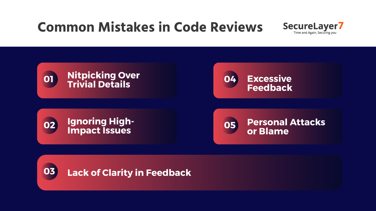 Common Mistakes in Code Reviews