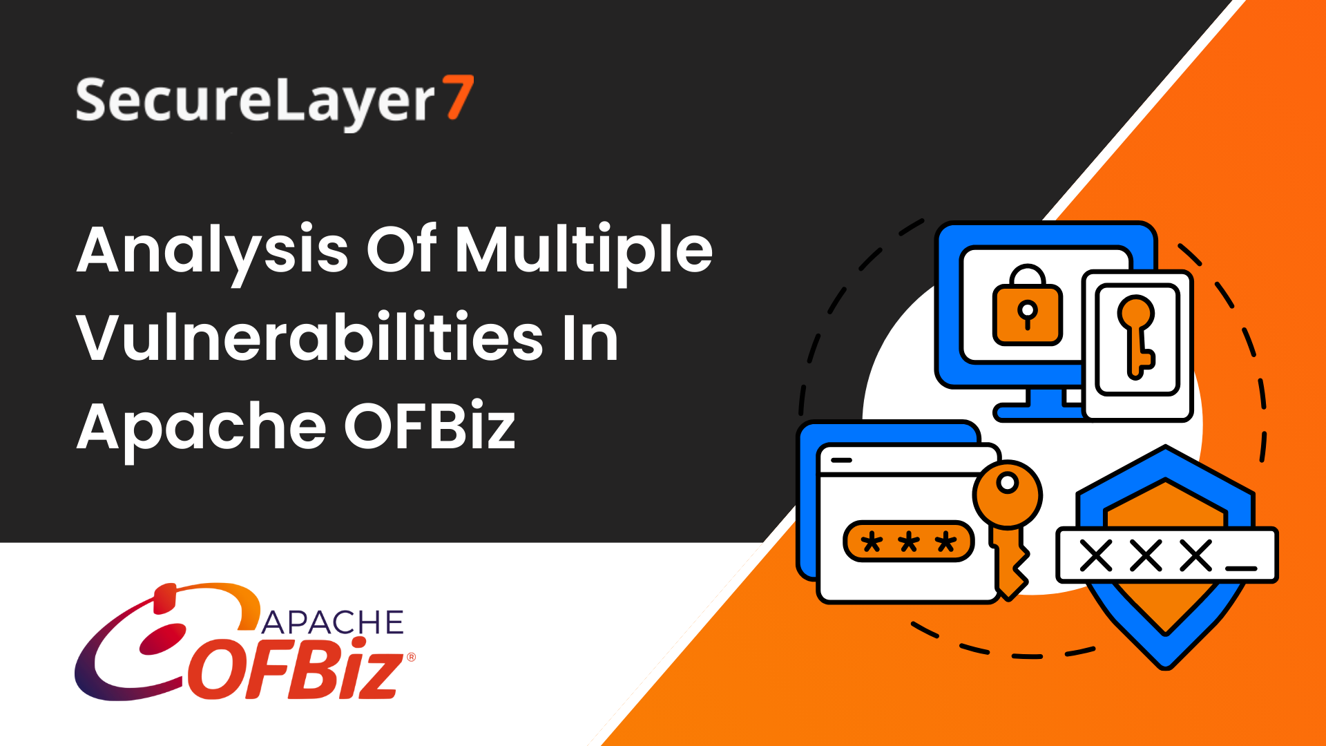 Analysis Of Multiple Vulnerabilities In Apache OFBiz