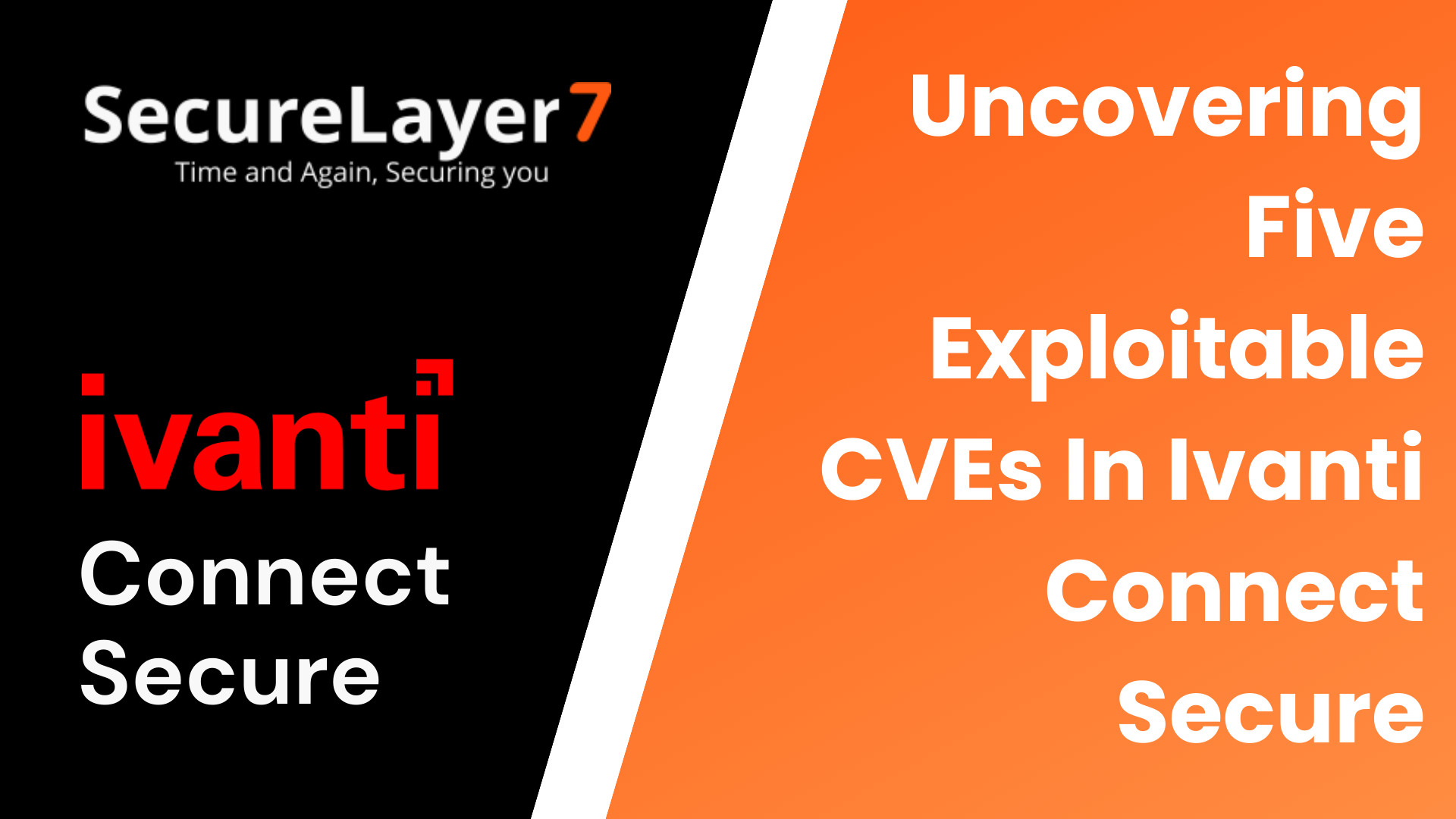 Ivanti Connect Secure Under Attack: Uncovering Five Exploitable CVEs