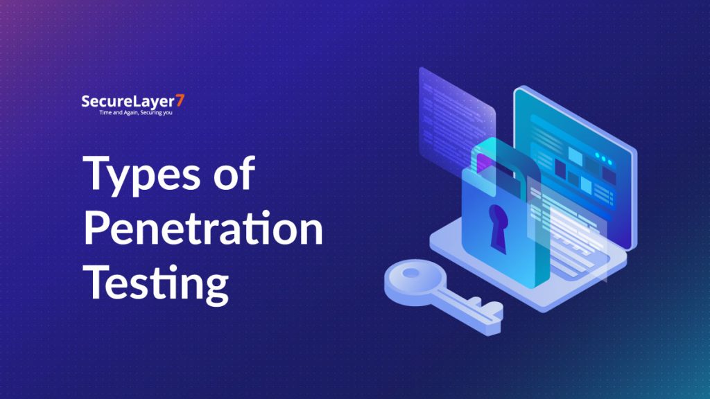  Types of penetration testing