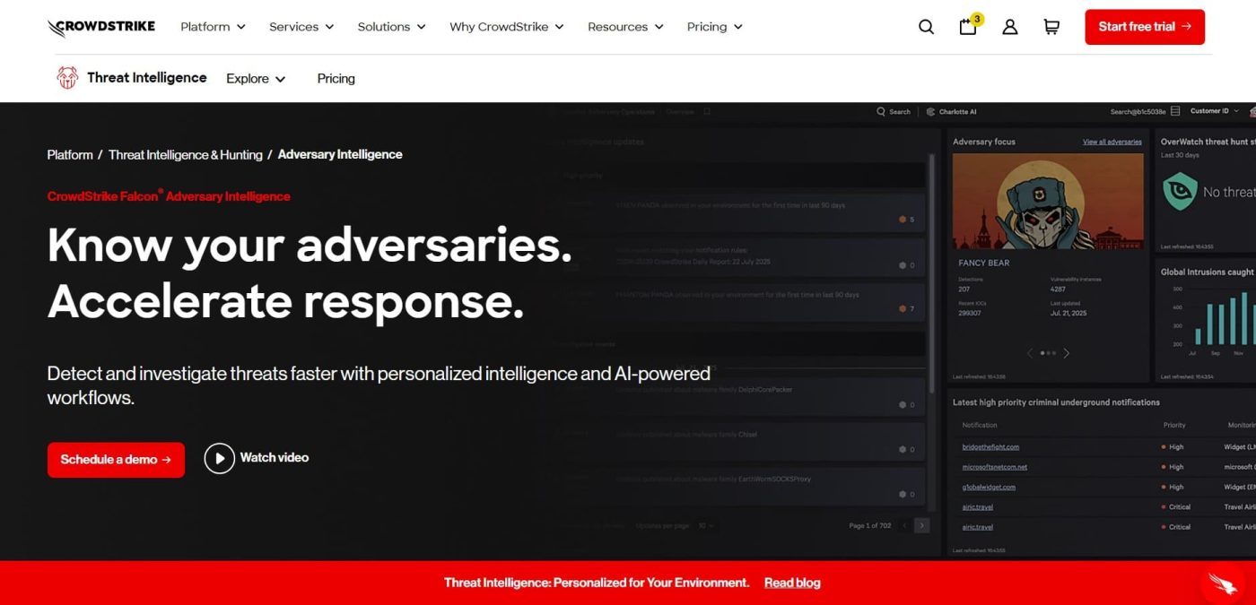 CrowdStrike Falcon Adversary Intelligence screenshot