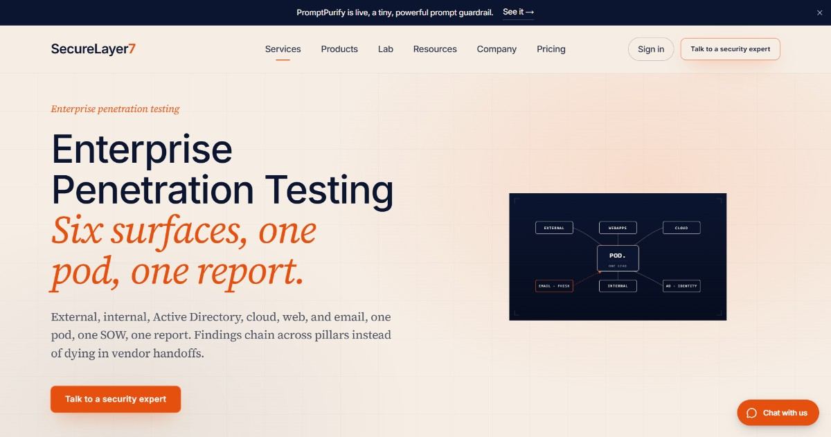 SecureLayer7 Enterprise Penetration Testing