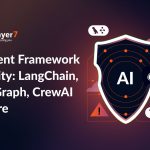 AI Agent Framework Security: LangChain, LangGraph, CrewAI