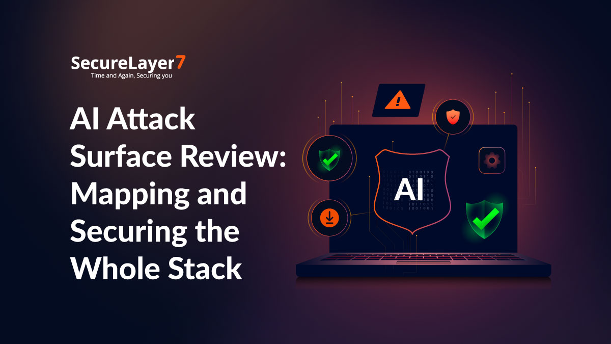 AI Attack Surface Review: Mapping and Securing the Whole Stack