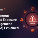 Continuous Threat Exposure Management (CTEM) Explained