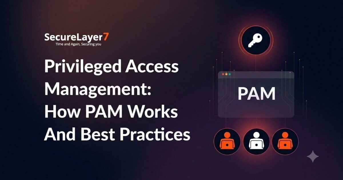 Privileged Access Management: How PAM Works And Best Practices