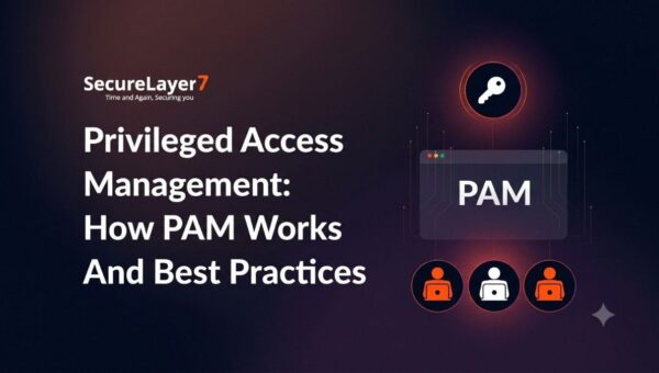 Privileged Access Management: How PAM Works And Best Practices