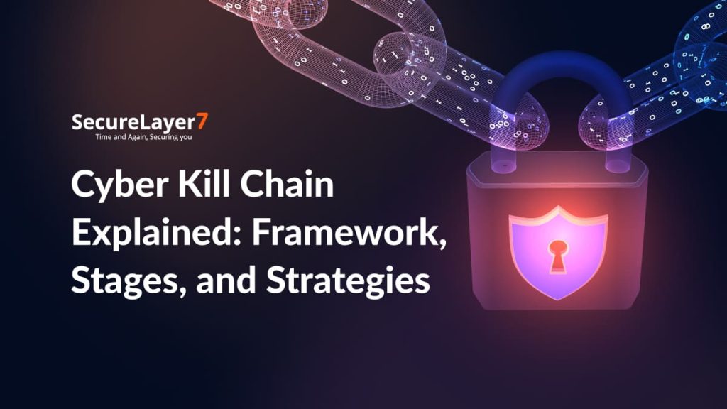 Cyber Kill Chain Explained: Framework, Stages, and Strategies 