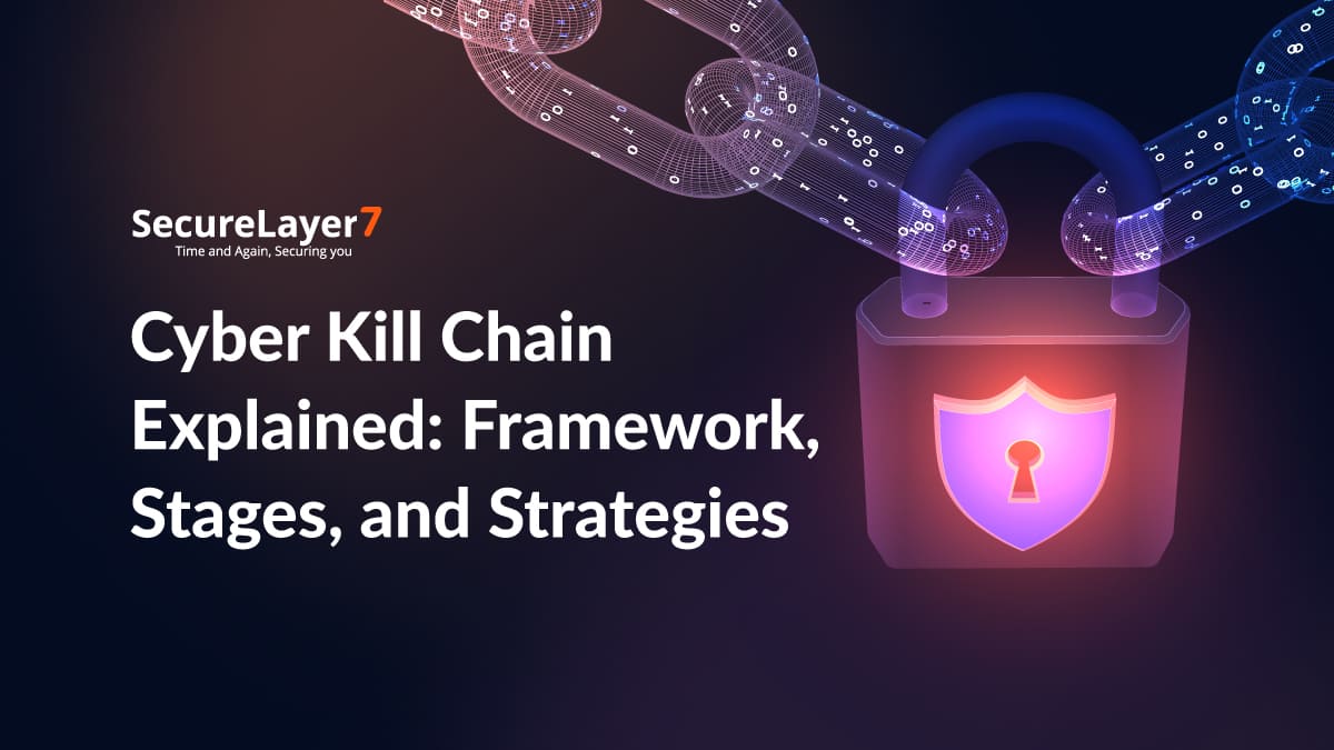 Cyber Kill Chain Explained: Framework, Stages, and Strategies 