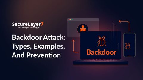 Understanding Backdoor Attack: Types, Examples, And Prevention