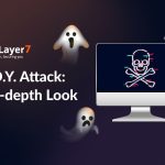 R.U.D.Y. Attack: An In-depth Look