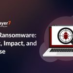 Ryuk Ransomware: Threat, Impact, and Defense
