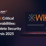 XWiki Critical Vulnerabilities: Complete Security Analysis 2025
