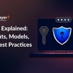 RBAC Explained: Benefits, Models, and Best Practices Guide
