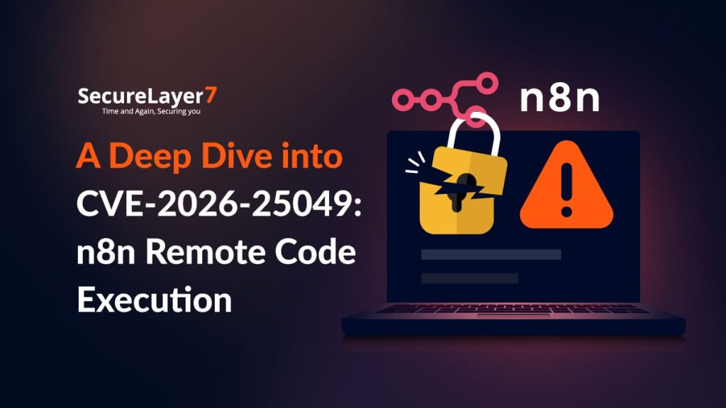 A Deep Dive into CVE-2026-25049: n8n Remote Code Execution