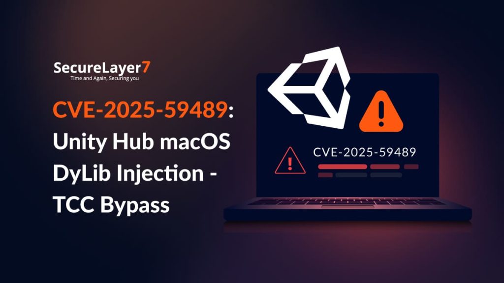CVE-2025-59489: Unity Hub macOS DyLib Injection - TCC Bypass