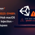 CVE-2025-59489: Unity Hub macOS DyLib Injection - TCC Bypass