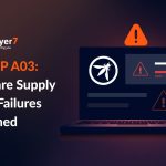 OWASP A03: Software Supply Chain Failures Explained