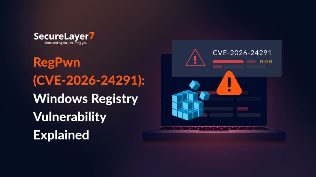 RegPwn (CVE-2026-24291): Windows Registry Vulnerability Explained 