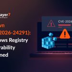 RegPwn (CVE-2026-24291): Windows Registry Vulnerability Explained 