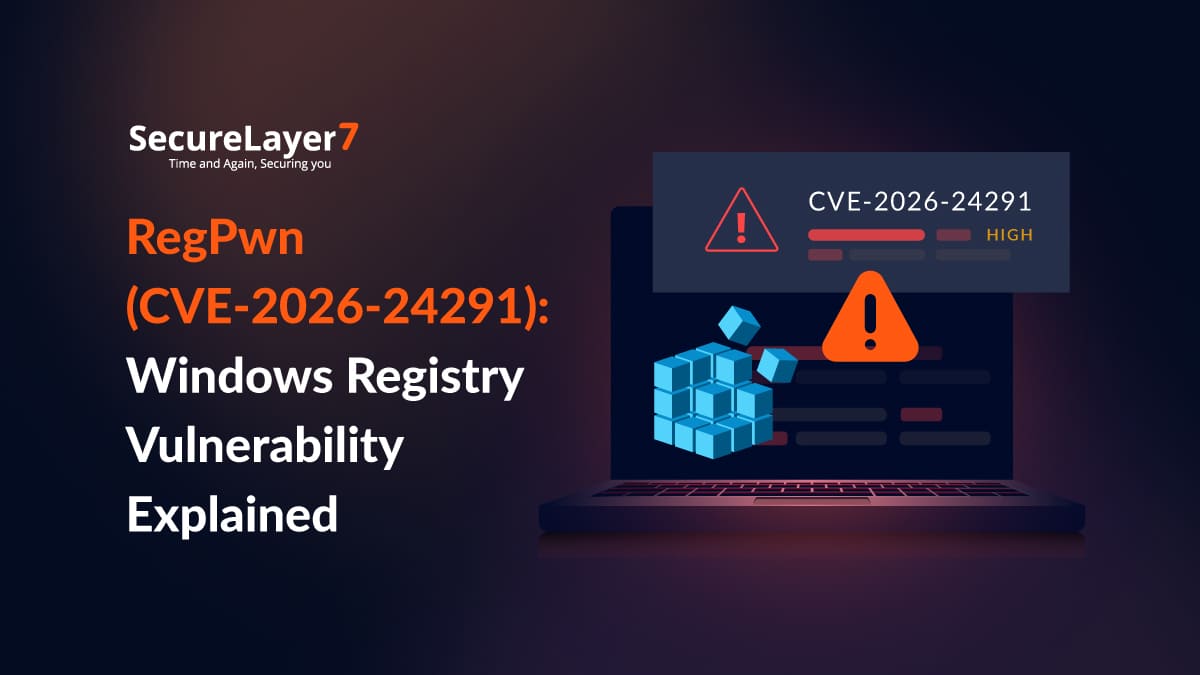 RegPwn (CVE-2026-24291): Windows Registry Vulnerability Explained 