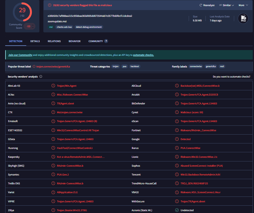 The ScreenConnect RAT